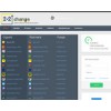 2x2change.com