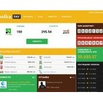 Отзывы людей о belkapay.com
