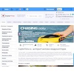 Отзывы людей о coptertime.ru