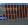 core12.ru
