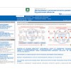 economic.kurganobl.ru