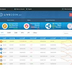 Отзывы людей о livecoin.net
