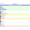 mobimeet.com