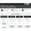 proxx.net