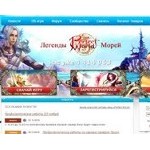 Отзывы людей о pw.mail.ru