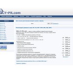 Отзывы людей о reg.cy-pr.com