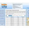 superlend.ru
