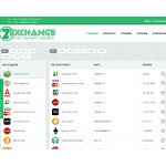 Отзывы людей о z-exchange.ru